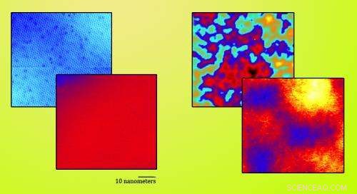 Boron Nitride: A Key to Practical Graphene Device Technology