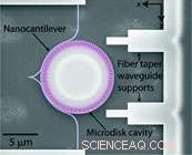Researchers Unveil Integrated Nanomechanical Sensor for Advanced AFM