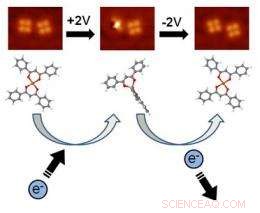 Reversible On/Off Switching in a Single Molecule