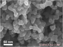 Revolutionary NiO/Ni Nanocomposite Electrode Production Enhances Supercapacitor Performance