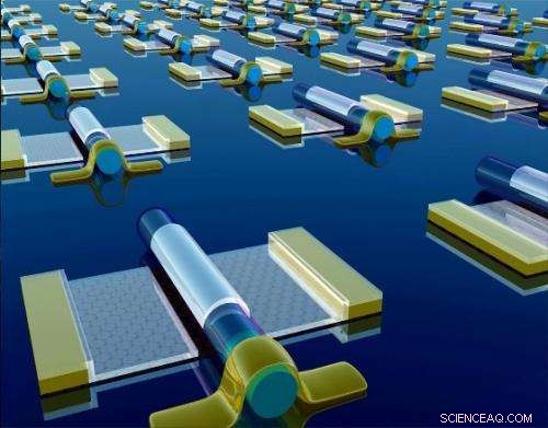 Researchers Achieve Scalable Production of Self‑Aligned Graphene Transistors and Circuits