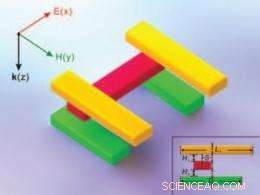 Introducing the World’s First 3D Plasmon Ruler – Precision 3‑D Measurement of Macromolecules