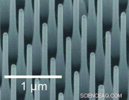 Nanowires Pave the Way for More Efficient LEDs