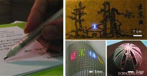 Scientists Pioneer Rollerball‑Pen Ink for On‑Demand Circuit Drawing