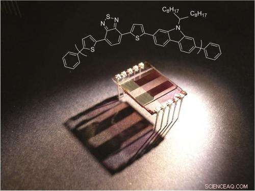 Cling-Film Solar Cells Promise Breakthroughs in Renewable Energy