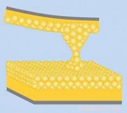 Single-Atom Gold Bridges Show Superior Strength, New Study Reveals