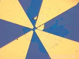 Graphene Breakthrough Enhances Oil Exploration and Paves Way for Self‑Powered Microsensors