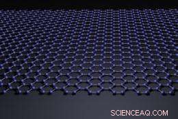 Graphene s Quantum Leap: Advancing Electronics Toward the Future