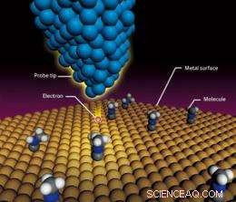 Unveiling Nanotechnology Through a Single-Molecule Lens