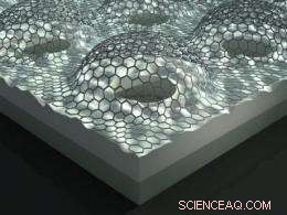 Graphene’s Surprising Adhesion Reveals New Opportunities for Nanotech Devices