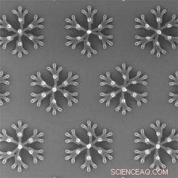 Revolutionizing Chip Fabrication with Controlled Nanopillar Collapse