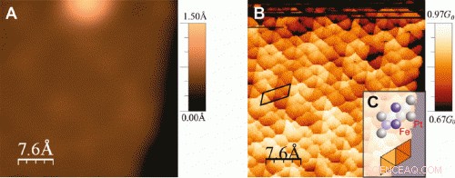 Quantum-Style Microscopy Reveals Atomic Stacks in Real Space