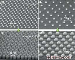 Revolutionary Patterned Media Technique Enables Terabit-Per-Inch Data Storage