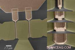 Hydrogenation Technique Triples Performance of Epitaxial Graphene Transistors