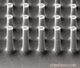 Optimizing Design to Maximize Power Conversion Efficiency in Thin‑Film Silicon Solar Cells