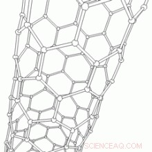 New Insights: Chemical Reactivity Inside Single-Walled Carbon Nanotubes