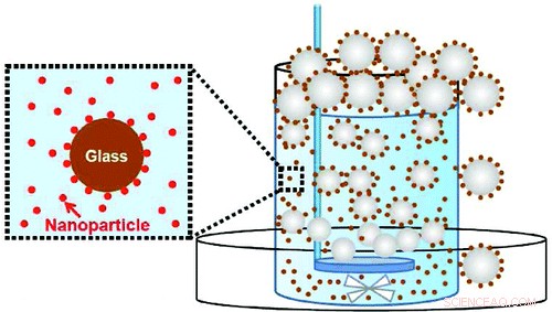 Revolutionary Nanoparticle-Based Technology Enhances Extraction of Gold, Silver, and Copper from Waste Rock