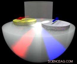 Bimetallic Nanoantenna Splits Red and Blue Light for Advanced Photonics