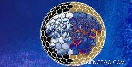 Advanced Imaging Technique Reveals Dual Surfaces of Ultra‑Small Janus Nanoparticles