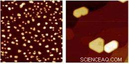 Exceptional Bonding of Rare‑Earth Metals with Graphene Revealed