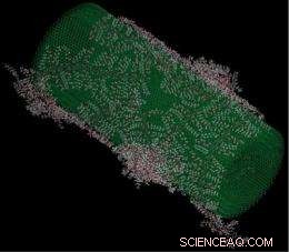 Simulations Reveal Carbon Nanotube Breakthroughs for Industrial Applications