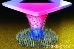 Researchers Use Miniature Soldering Iron to Create Precise Nanostructures