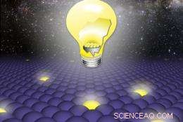 Los Alamos Scientists Decipher Quantum Dot Blinking, Paving Way for Advanced Technologies