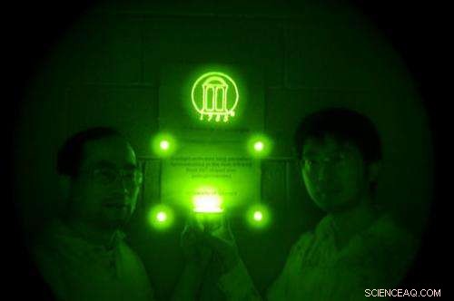 Researchers Create Durable Near‑Infrared Glow Material for Solar‑Powered Applications