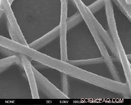 Innovative Method Enables Cost‑Effective, Flexible Transparent Electrodes Using Silver Nanowires