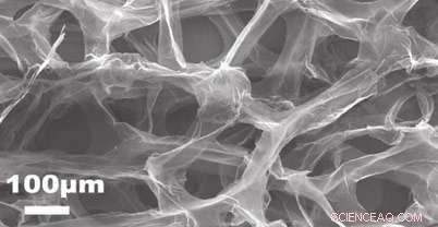 Graphene Foam Outperforms Commercial Gas Sensors in Detecting Explosives and Harmful Emissions
