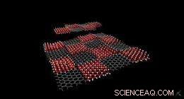 Revolutionary Two-Step Process Turns Graphene into a Powerful Tool for Organic Chemistry