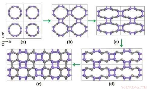 New Superhard Carbon Allotrope Challenges Diamond s Strength