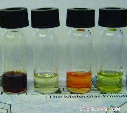 Revealed: A Universal Method to Strip Ligand Tethers from Nanocrystals for Advanced Applications