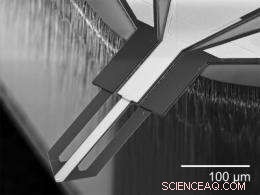 Researchers Pioneer Nanometer-Scale Temperature Measurement