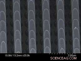 Revolutionary Method Simplifies Semiconductor Etching