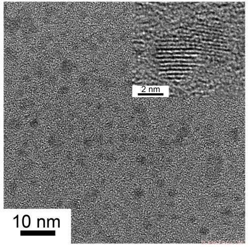 Graphene Quantum Dots: The Emerging Nano‑Technology Revolution