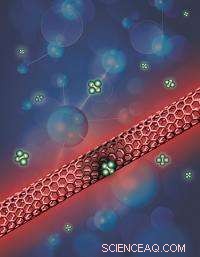 Nanotube Glow Sticks Revolutionize Surface Science Toolkit