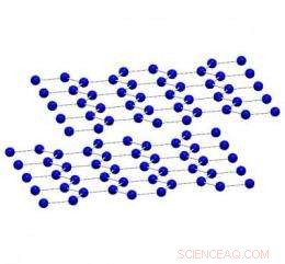 Bilayer Graphene Reveals Unexpected Insulating Behavior