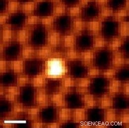 Microscopy Unveils Atomic Antenna Functionality in Graphene