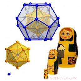 Bronze Matryoshka Doll: Layers of Metal Within Metal