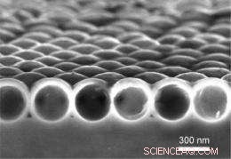 Nanoshell Whispering Galleries Boost Efficiency of Thin Solar Panels