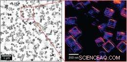 Unveiling Hidden Nanostructures: Advanced Mapping Techniques