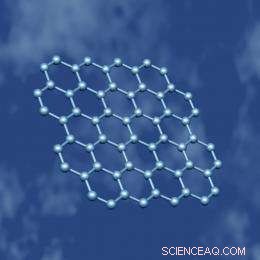 Pioneering Study Reveals Shear Stiffness and Friction Properties of Single‑Layer Graphene