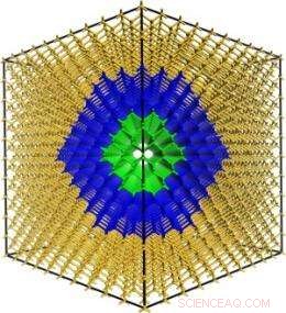 Simulations Reveal Diameter-Dependent Properties of Silicon Nanowires