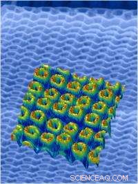 Breakthrough: Free-Standing Piezoelectric Ferroelectric Nanostructures Engineered from PZT via Soft-Template Infiltration