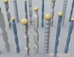 Innovative Nanowire Engineering: Tailored Widths, Profiles, and Compositions