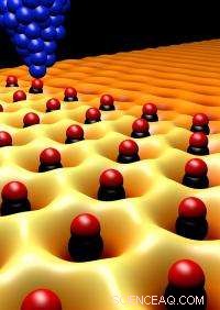 Molecular Graphene: Unlocking a New Era of Designer Electrons