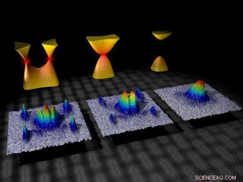 New Simulation Technique Recreates Graphene Dirac Points, Boosting Quantum Material Insights