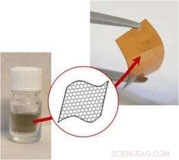 Revolutionary Flexible Graphene Transistors Set New Performance Benchmarks