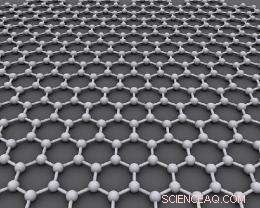 Scientists Unveil Cost-Effective Method to Mass-Produce High-Quality Graphene Nanosheets